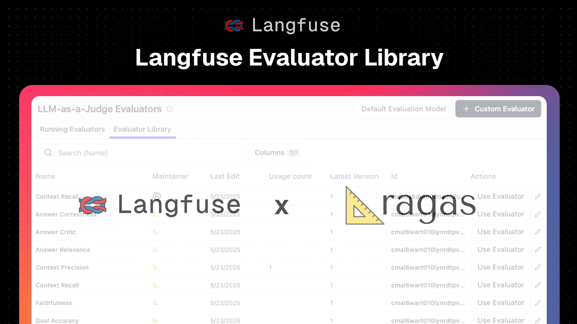 Langfuse Evaluator Library